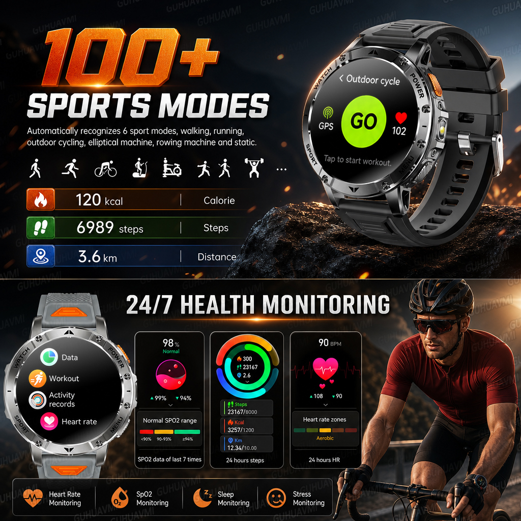 Military Grade Smartwatch 1.7