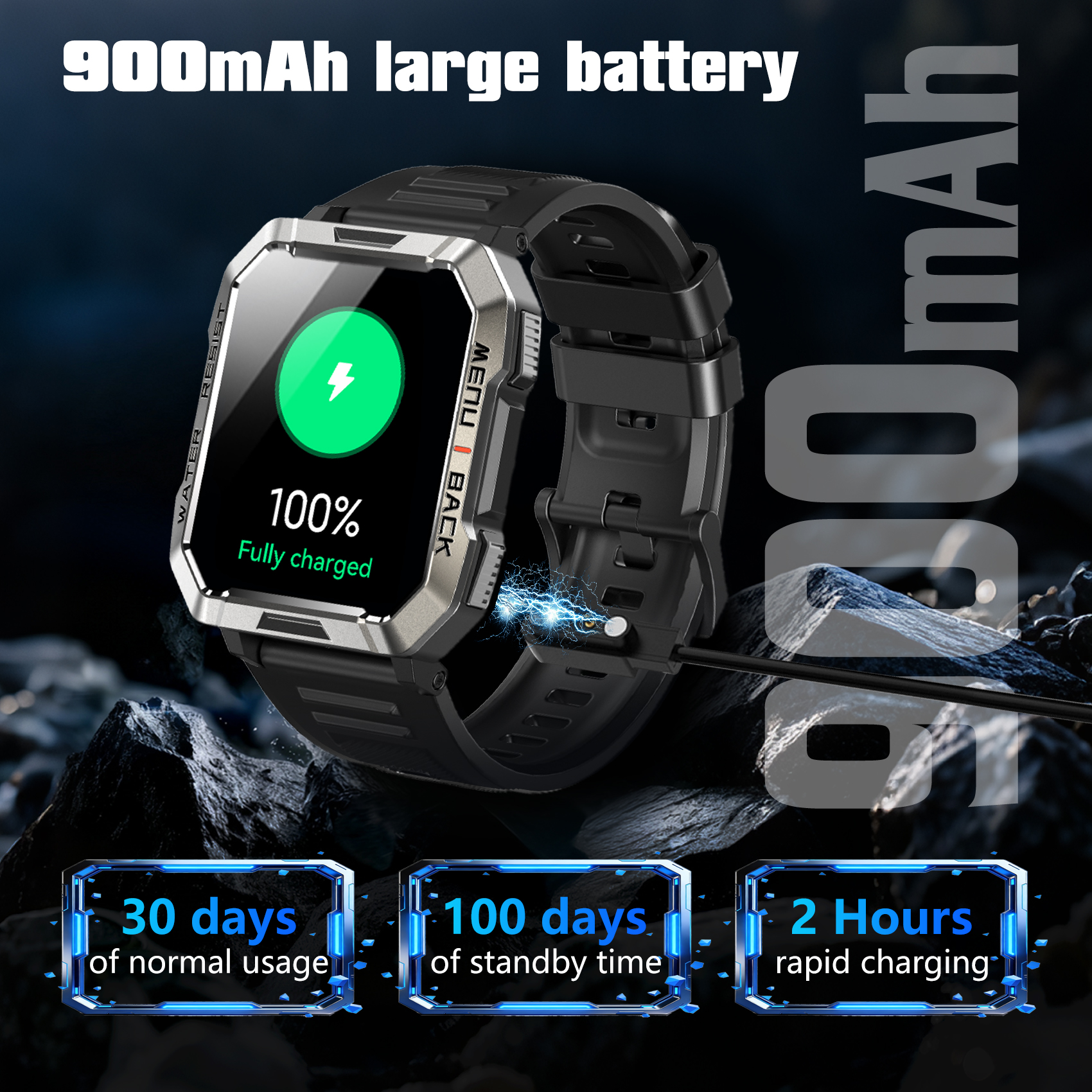 Blackview W60 2.01'' HD Outdoo - Outdoor Sport Day avis et prix