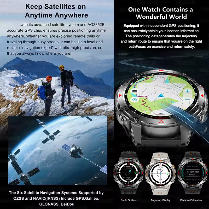2025New Outdoor Military Smart - Definition Of Outdoor Sport avis et prix