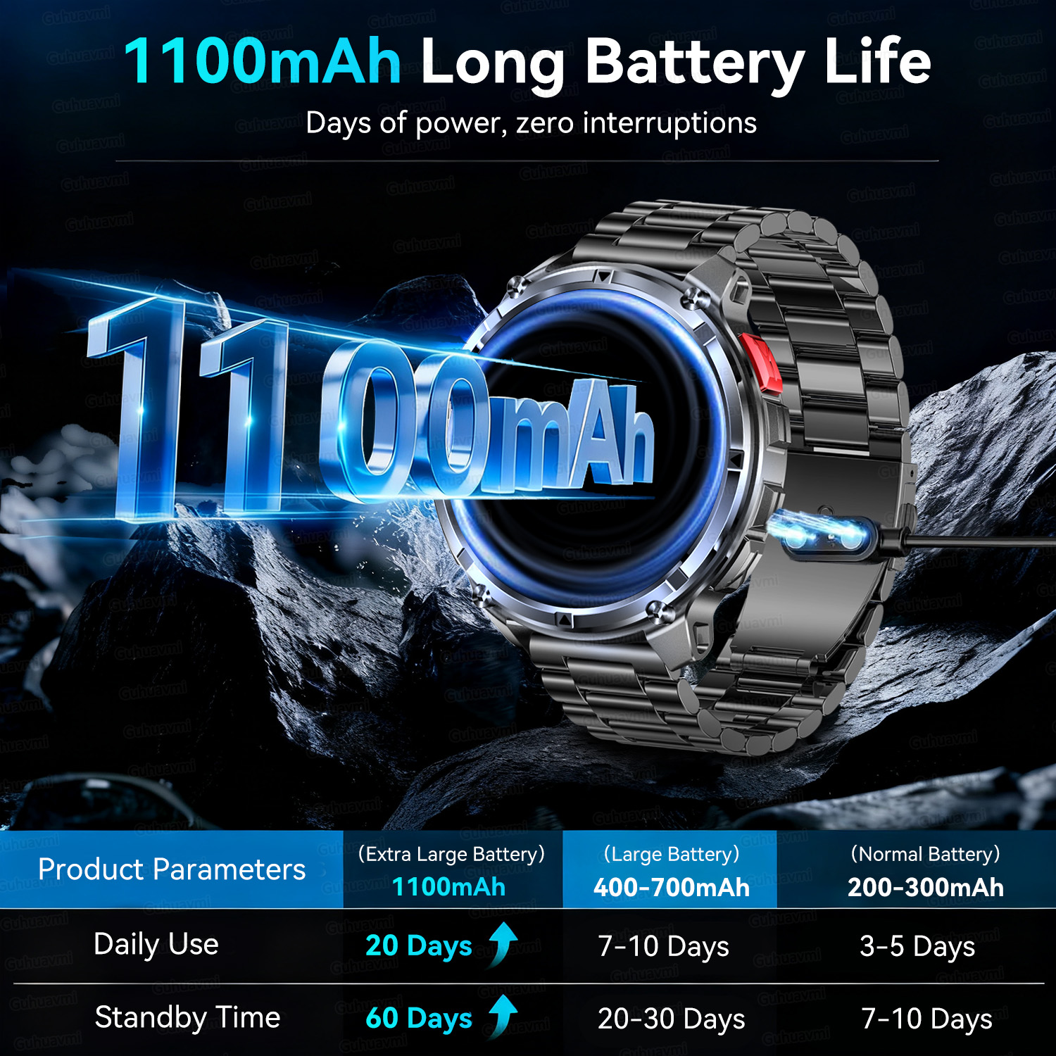 T-REX 3 Military Smartwatch Me - Definition Of Outdoor Sport avis et prix