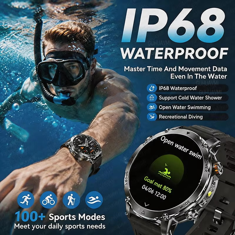 New Military-Grade 1400mAh Big - Definition Of Outdoor Sport avis et prix