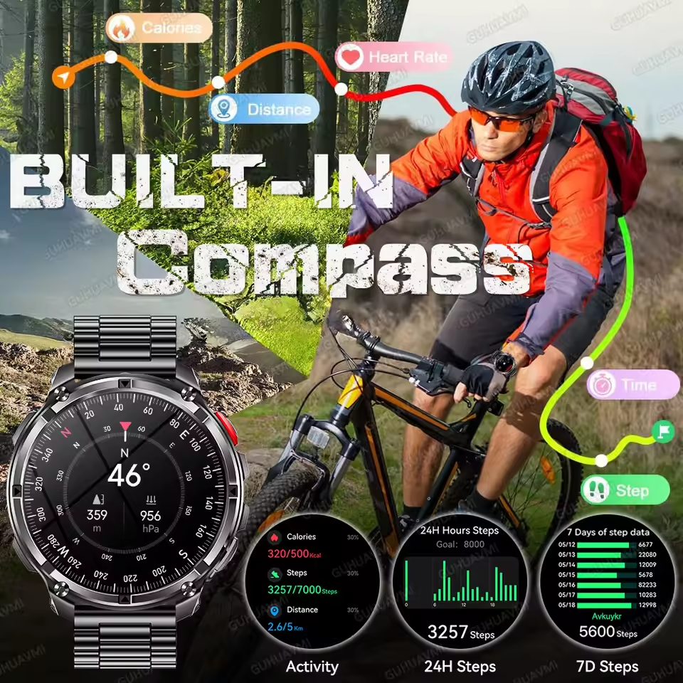 New Military T-Rex3 Ultra 1100 - Definition Of Outdoor Sport avis et prix