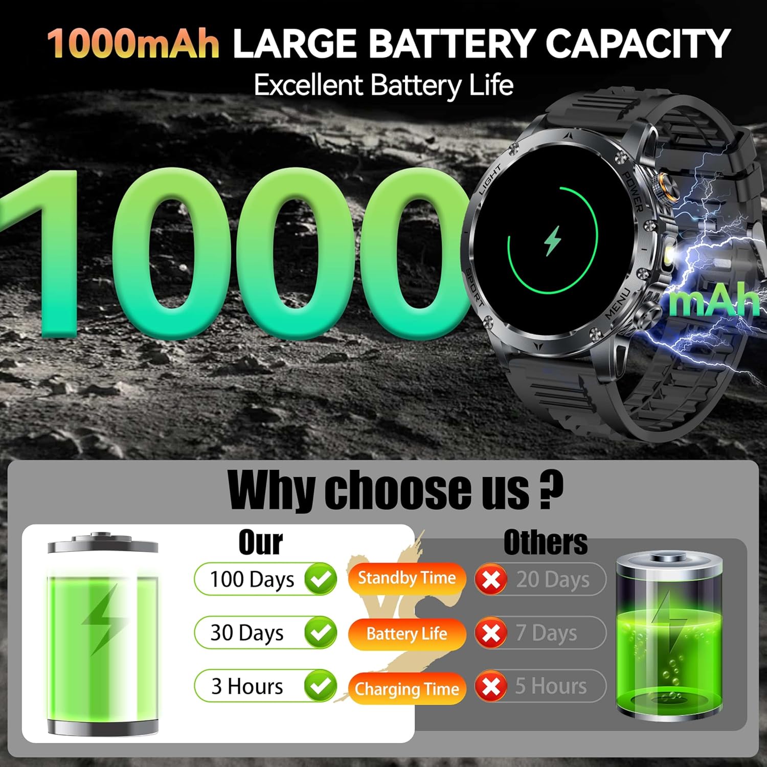 New AK87 1000mAh Battery Men O - Definition Of Outdoor Sport avis et prix