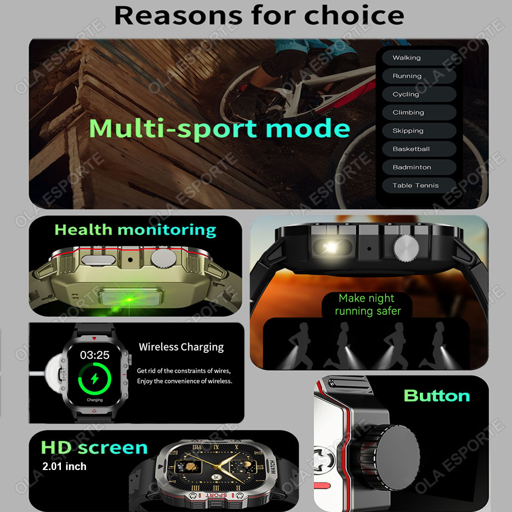 2026 New SmartWatch Men For Wo - Outdoor Sport Day avis et prix