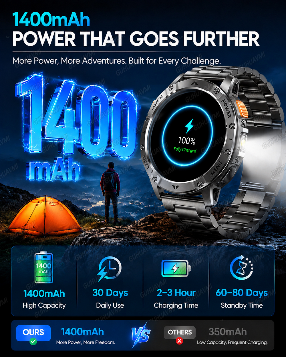 2026 Military Smart Watch Men  - Definition Of Outdoor Sport avis et prix