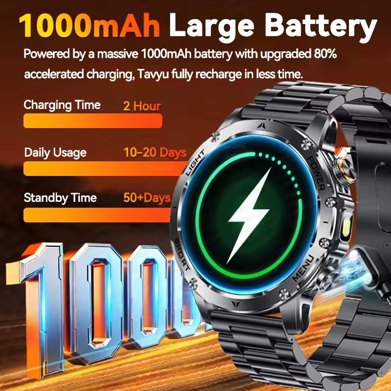 GUHUAVMI New Smart Watch Men 1 - Definition Of Outdoor Sport avis et prix