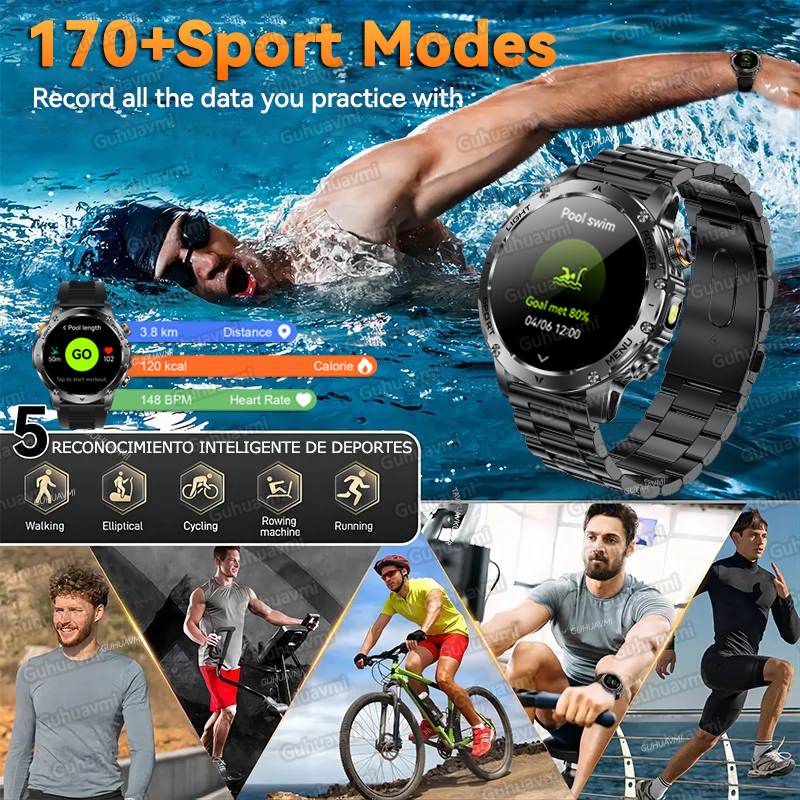 GUHUAVMI New Smart Watch Men 1 - Definition Of Outdoor Sport avis et prix