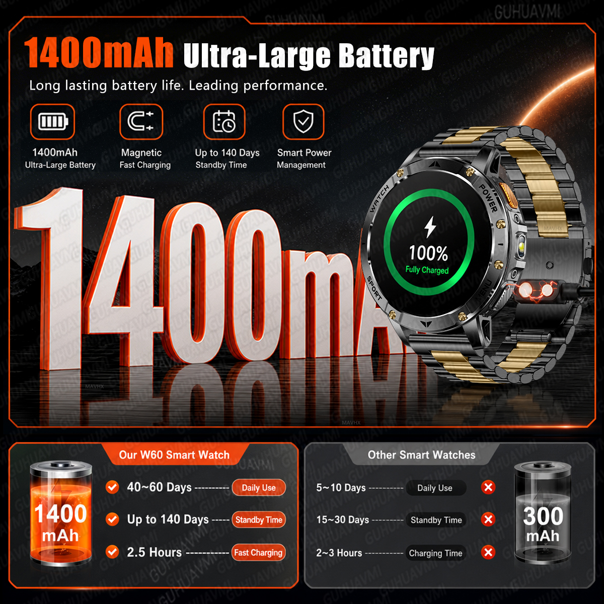 New 1400mAh High-Capacity Batt - Definition Of Outdoor Sport avis et prix