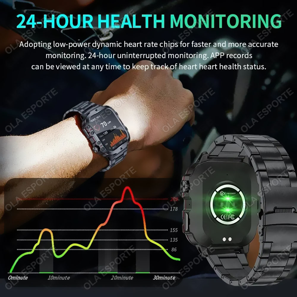 2026 Smartwatch Men Bluetooth  - Outdoor Sport Day avis et prix