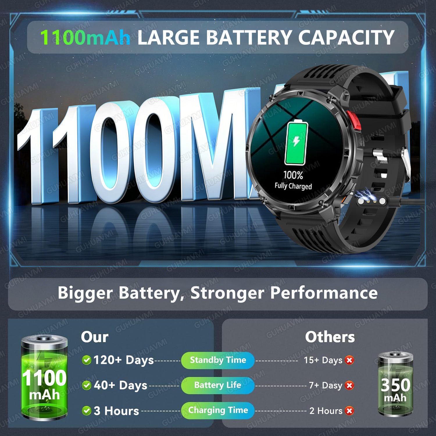 2026 New T-Rex3 Pro 1100mAh Ba - Definition Of Outdoor Sport avis et prix