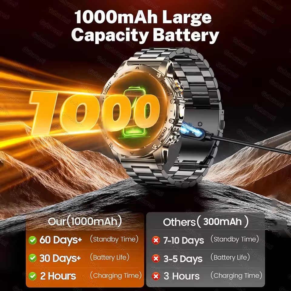 New T-REX3 Outdoor 1000mAh Bat - Definition Of Outdoor Sport avis et prix