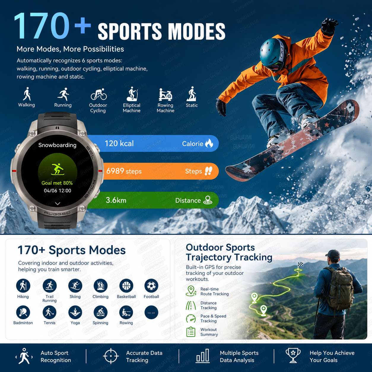 New Men Outdoor Adventure Spor - Definition Of Outdoor Sport avis et prix