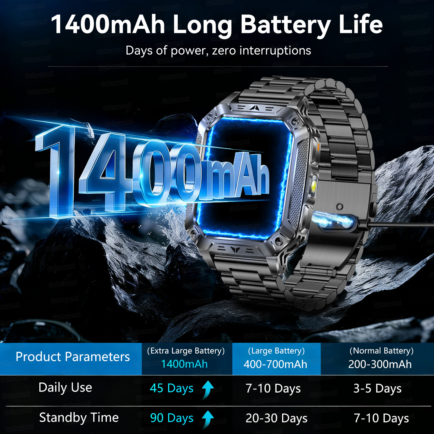 New Military outdoor 1400mAh B - Definition Of Outdoor Sport avis et prix