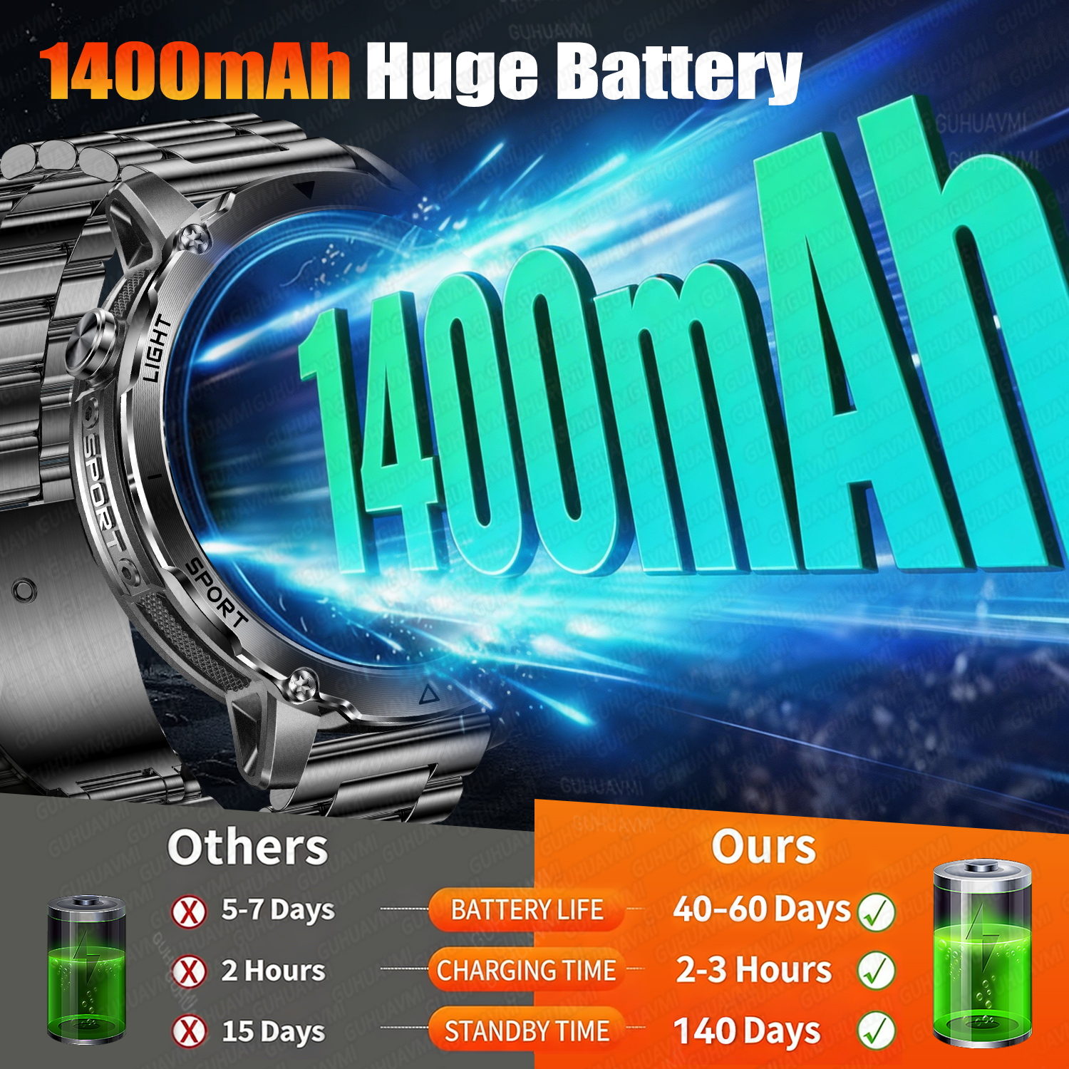Newly Durable 1400mAh Large Ba - Definition Of Outdoor Sport avis et prix