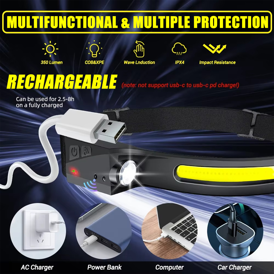 Sensor Headlamp LED Head Flash - Outdoor Sport Lights avis et prix