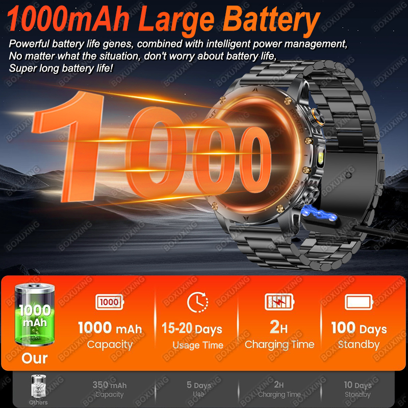 T-REX 3 Ultra Military 1000mAh - Definition Of Outdoor Sport avis et prix